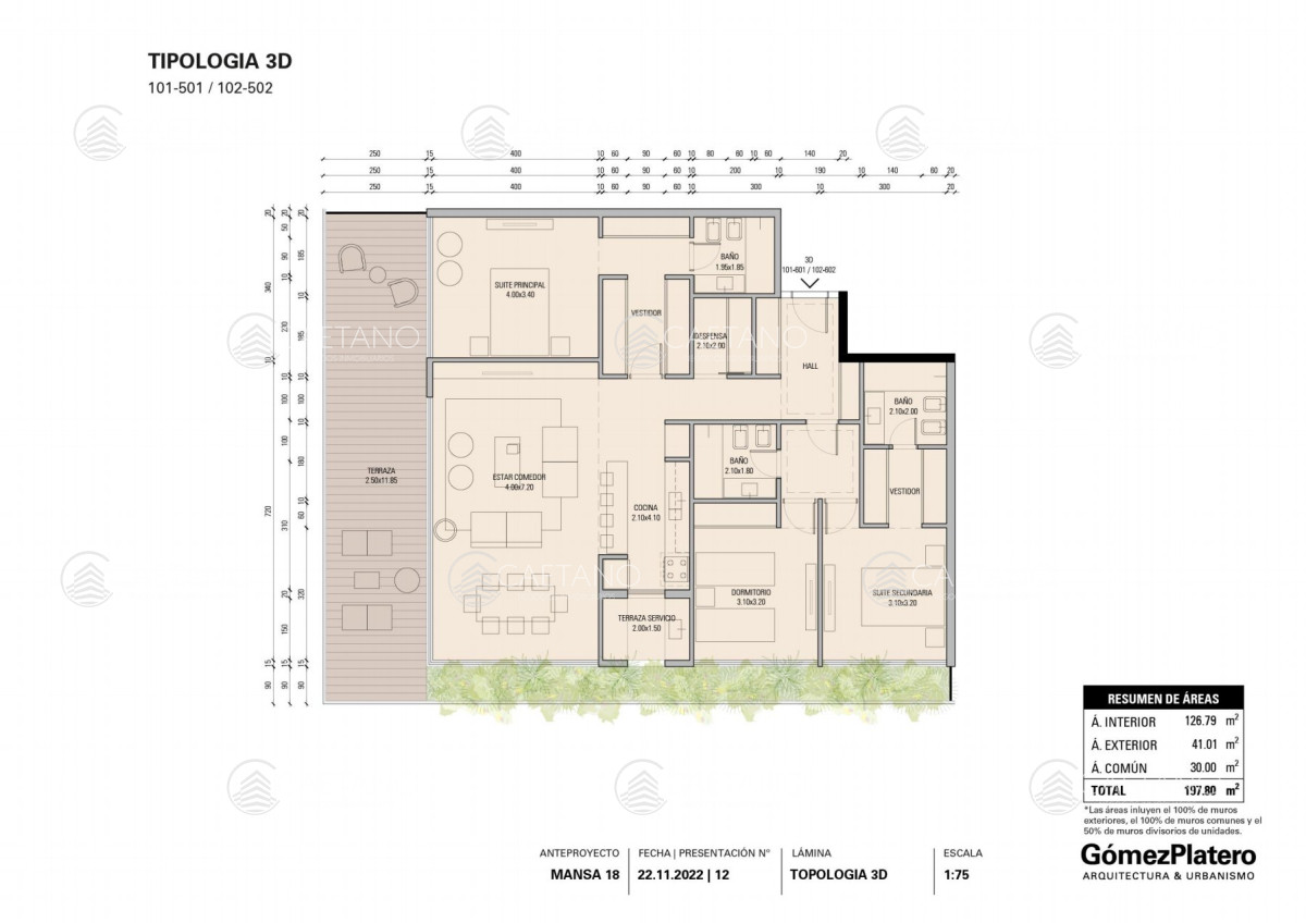 Mansa - GoPunta - Portal Inmobiliario de Punta del Este - Maldonado