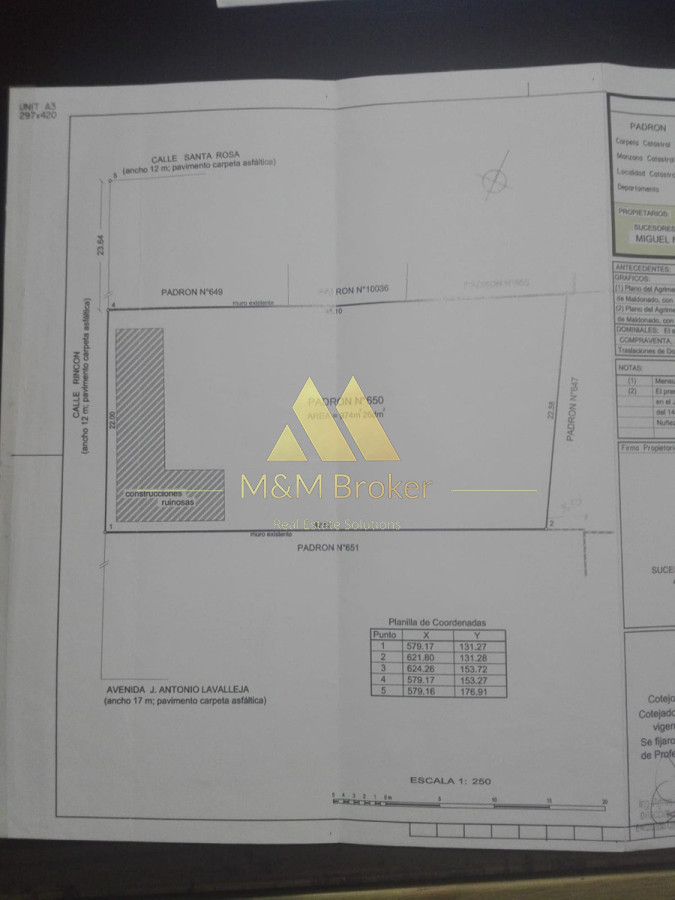 Centro Maldonado - GoPunta - Portal Inmobiliario de Punta del Este - Maldonado