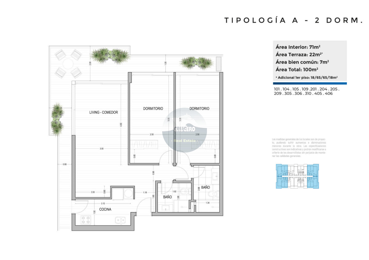 PLANTA