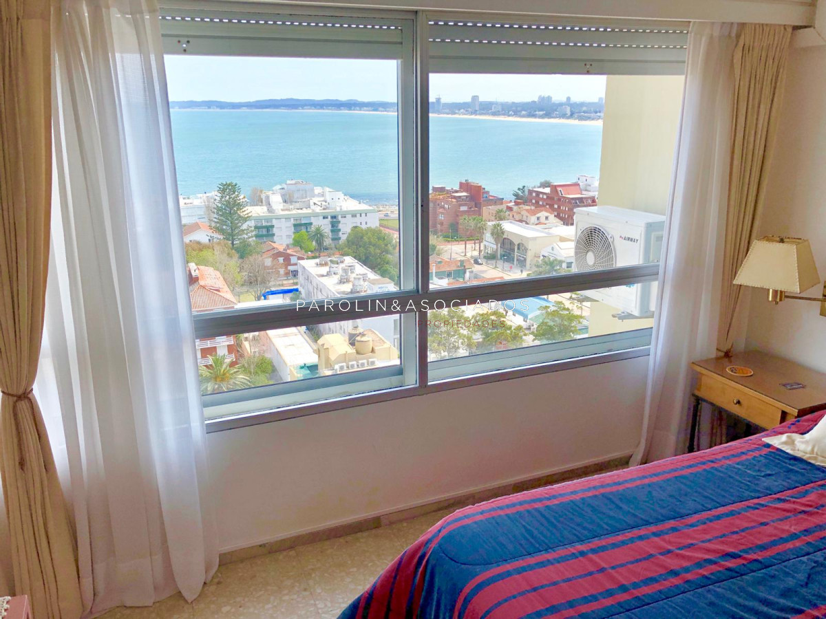 Peninsula - GoPunta - Portal Inmobiliario de Punta del Este - Maldonado