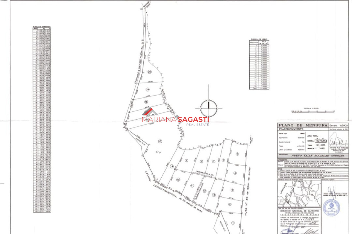 Rocha - GoPunta - Portal Inmobiliario de Punta del Este - Maldonado