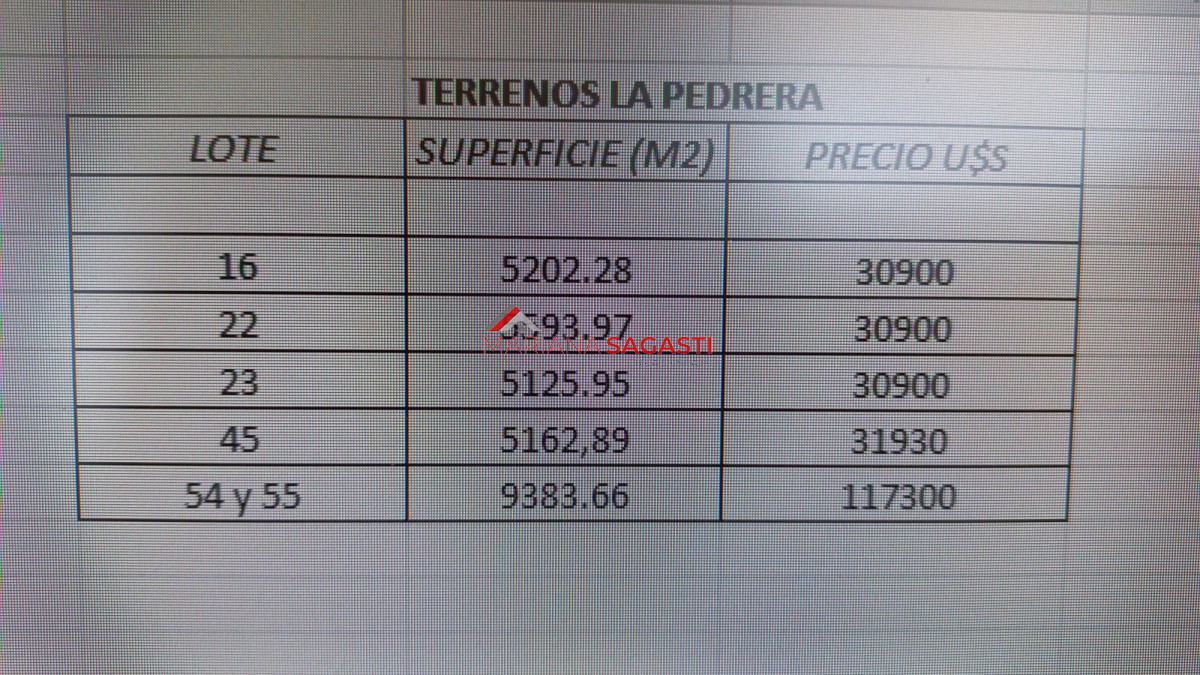 La Pedrera - GoPunta - Portal Inmobiliario de Punta del Este - Maldonado