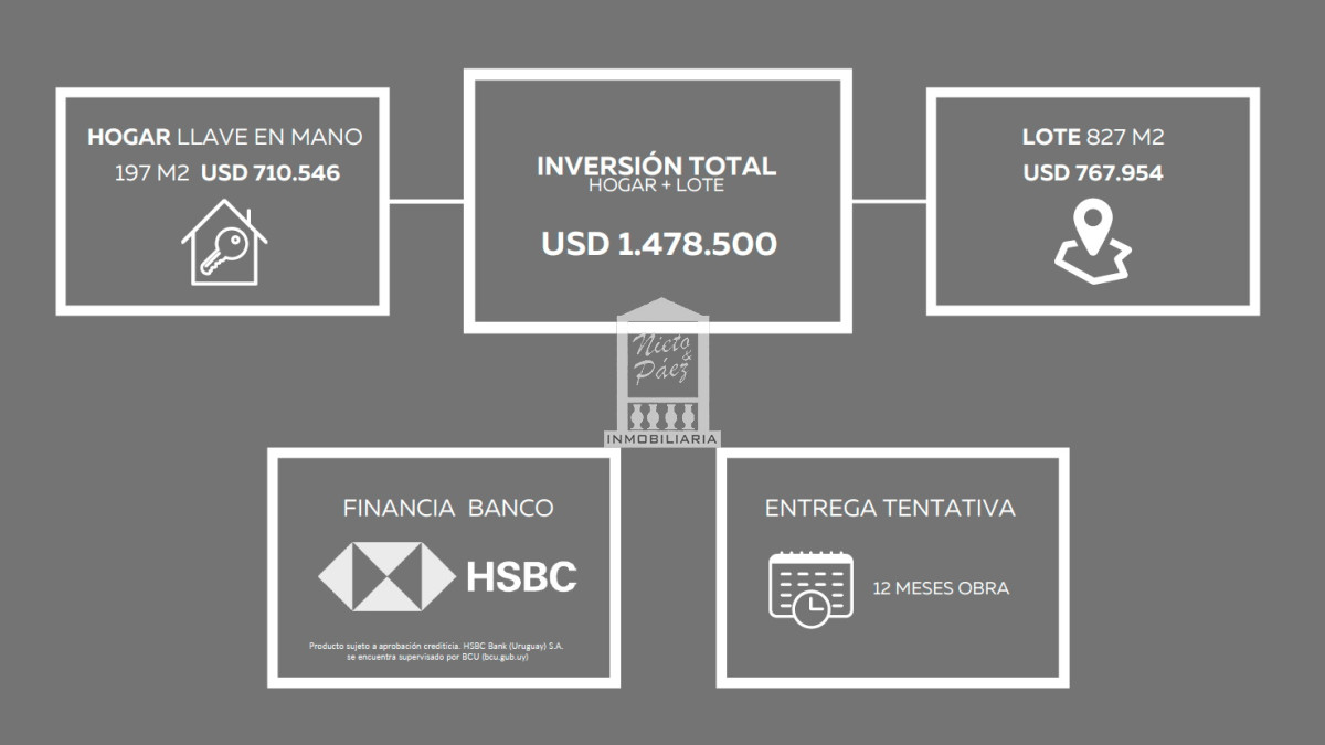 José Ignacio - GoPunta - Portal Inmobiliario de Punta del Este - Maldonado