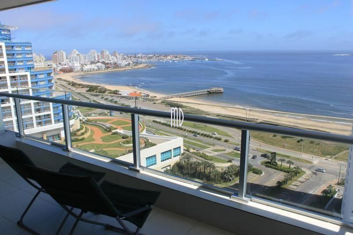 Sin Clasificar - GoPunta - Portal Inmobiliario de Punta del Este - Maldonado