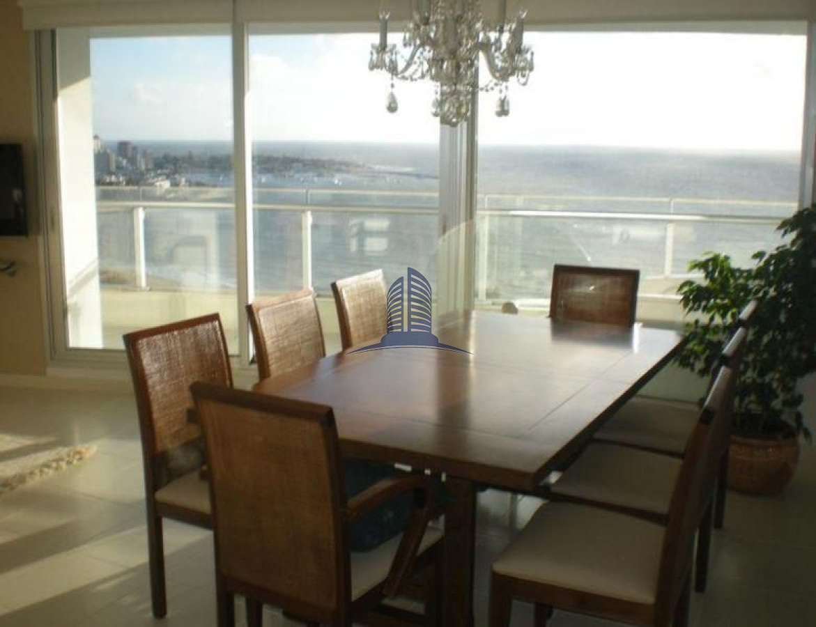 Sin Clasificar - GoPunta - Portal Inmobiliario de Punta del Este - Maldonado