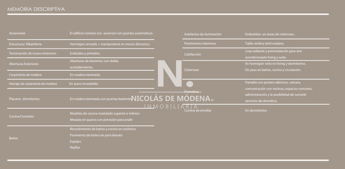 Noroeste Residences