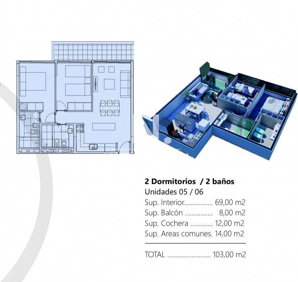 Planta