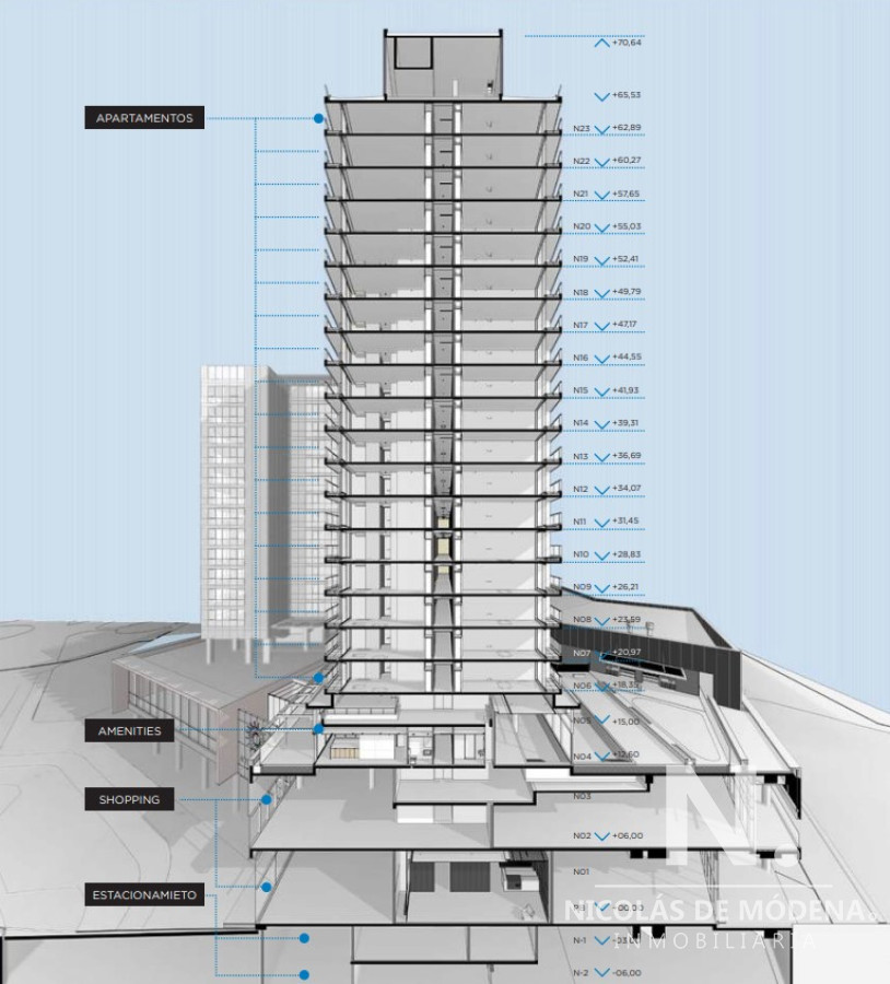 Roosevelt - GoPunta - Portal Inmobiliario de Punta del Este - Maldonado