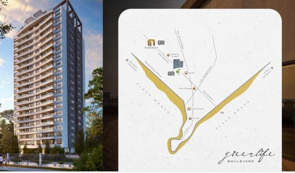 Emprendimientos y Edificios - Nicólas de Módena Inmobiliaria