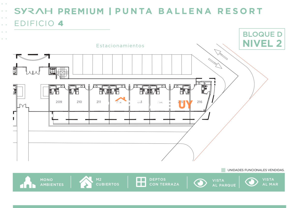 Syrah Premium Punta del Este