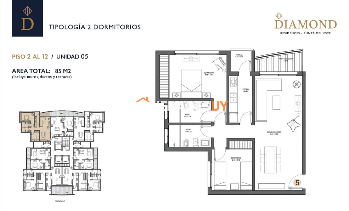 Edificio Diamond Punta del Este