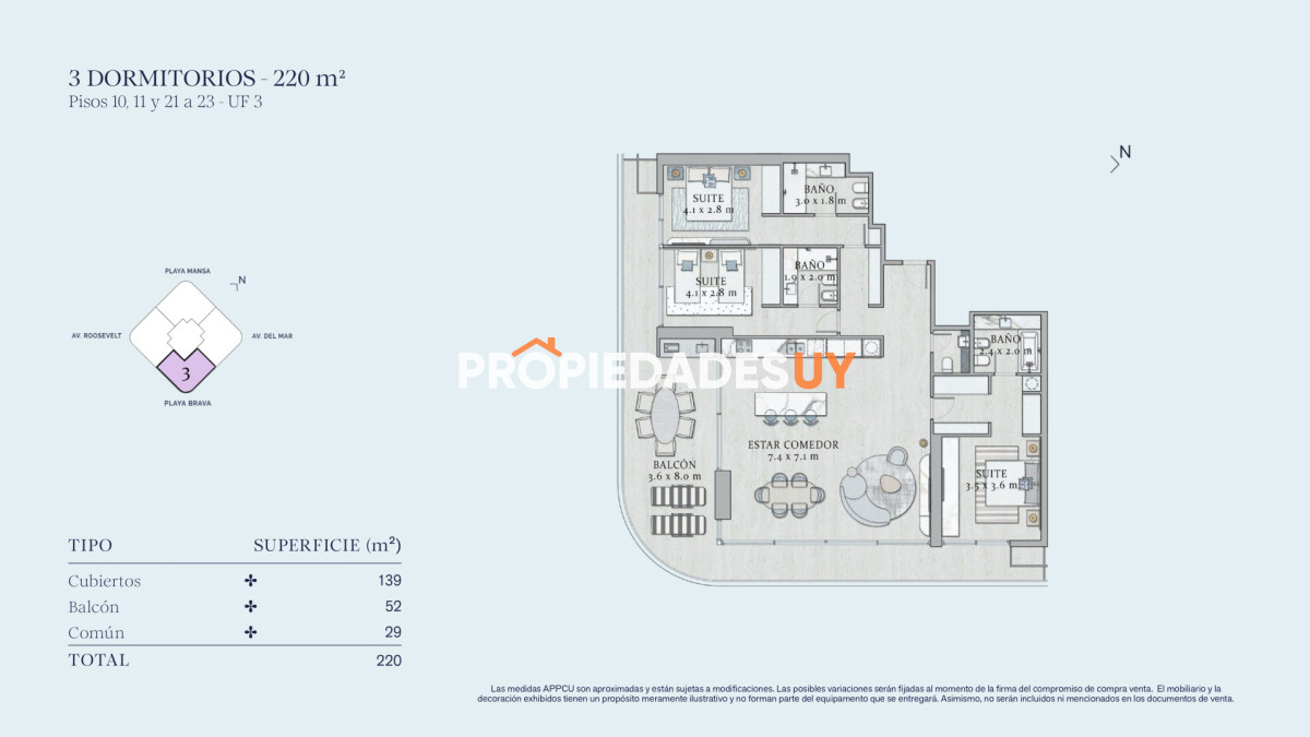 SLS Punta del Este Punta del Este