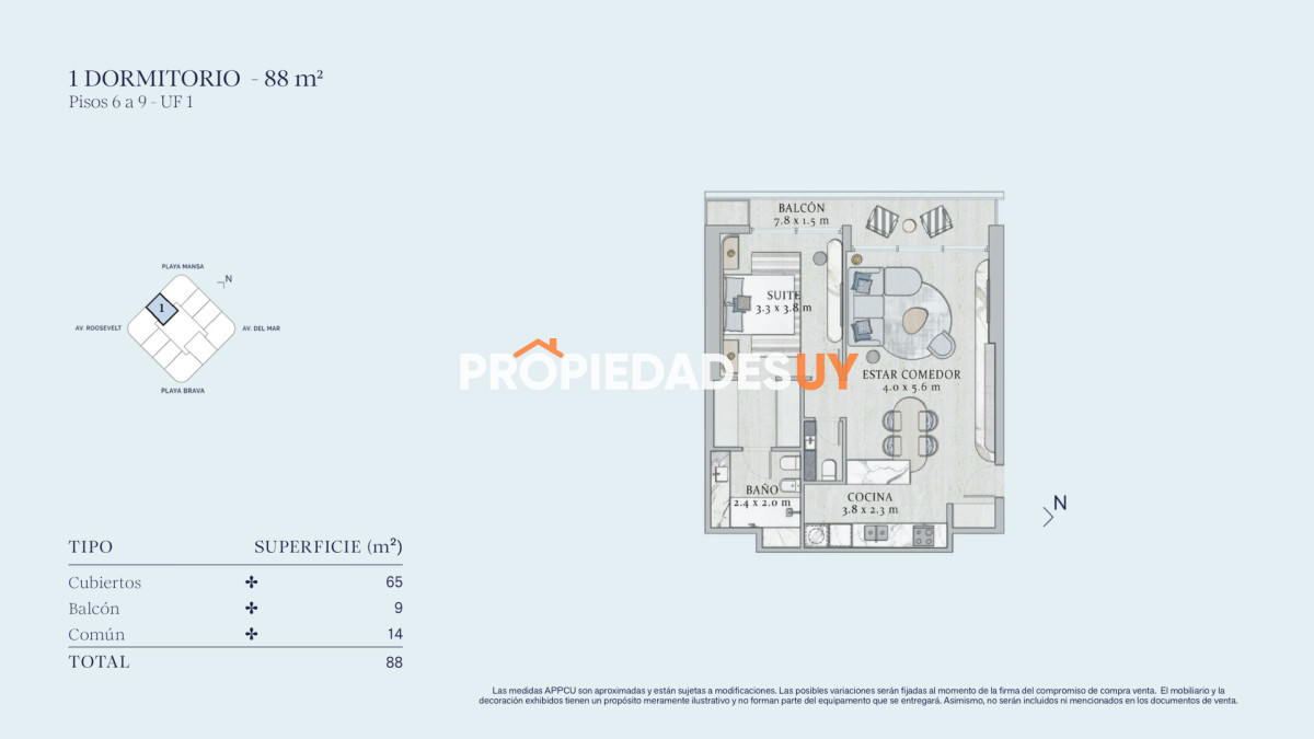 SLS Punta del Este Punta del Este