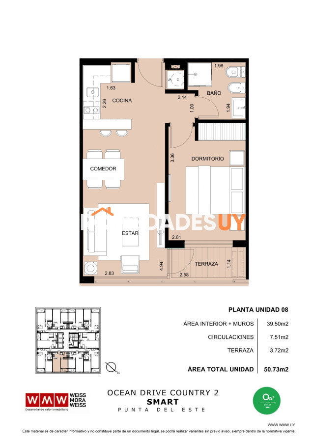 Ocean Drive Country II Smart Punta del Este
