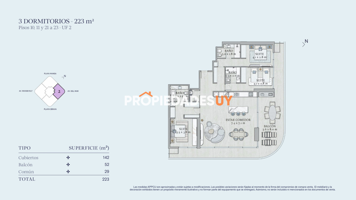 SLS Punta del Este Punta del Este