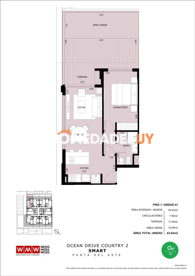 Ocean Drive Country II Smart Punta del Este