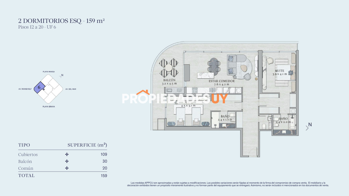 SLS Punta del Este Punta del Este