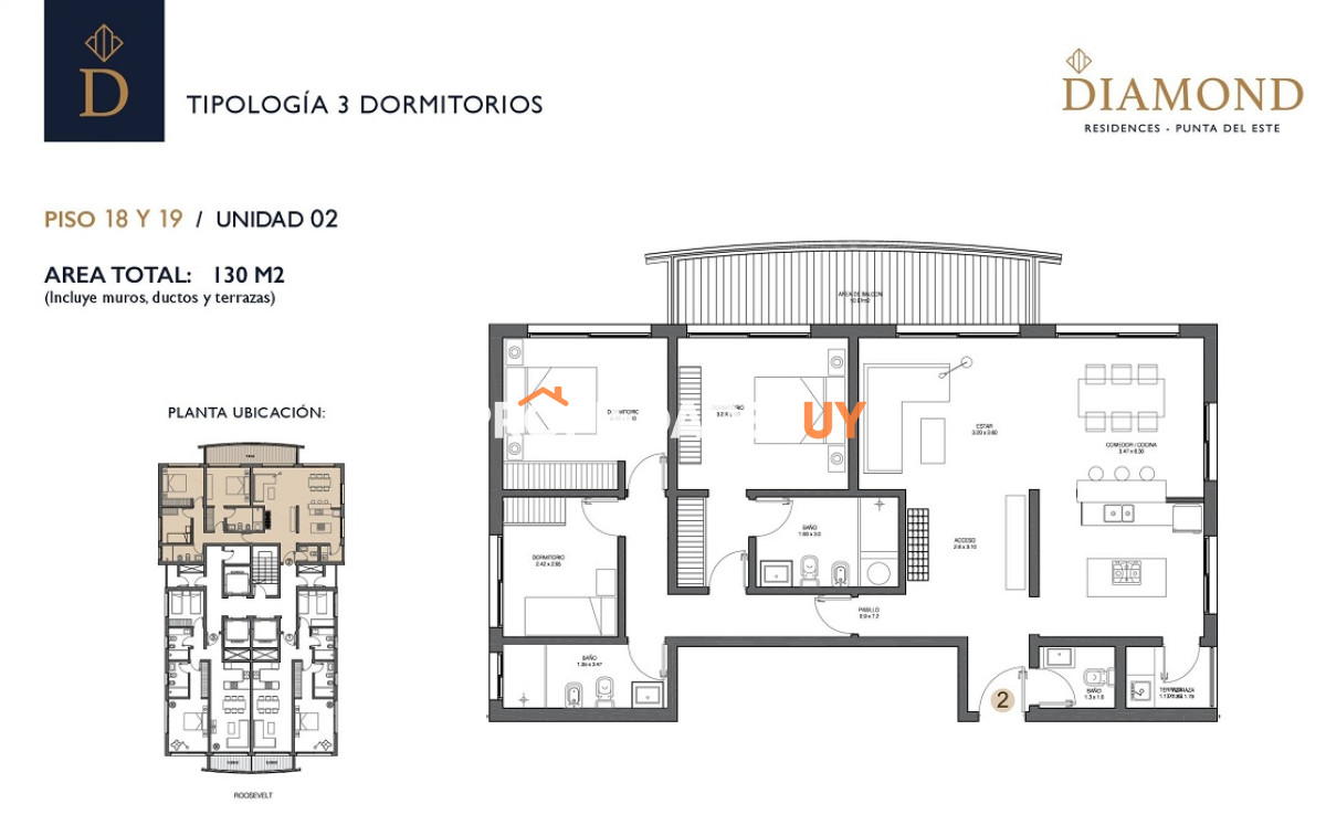 Edificio Diamond Punta del Este