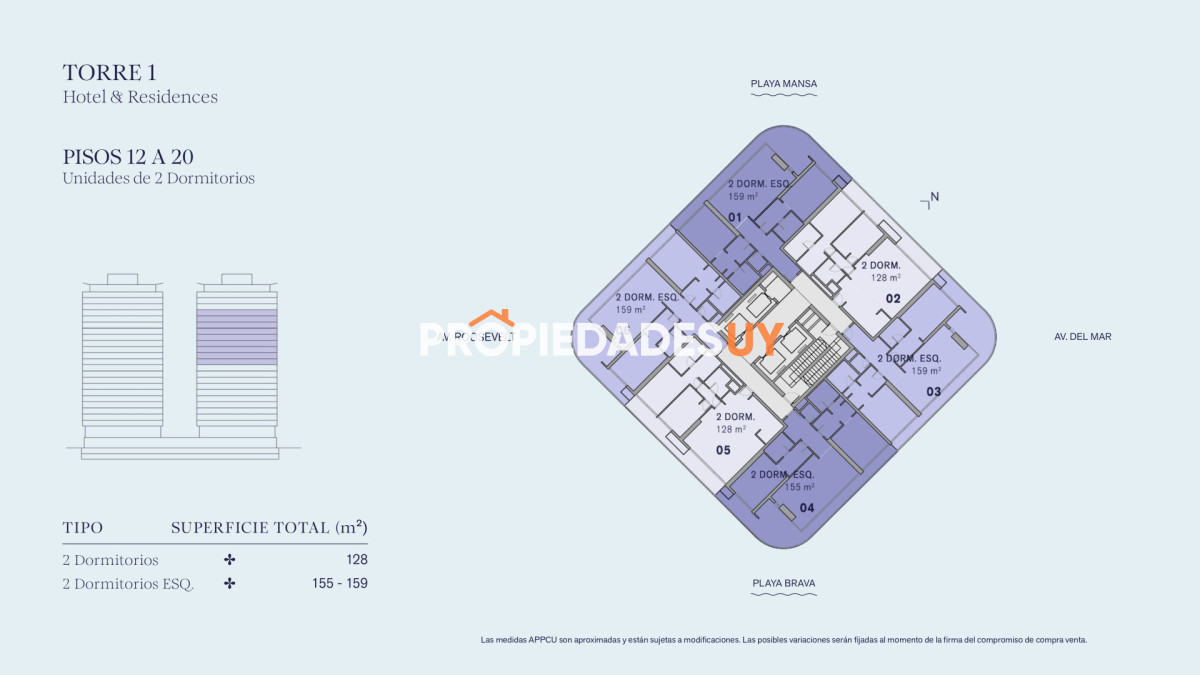 SLS Punta del Este Punta del Este SLS Punta del Este Punta del Este