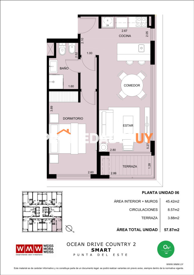 Ocean Drive Country II Smart Punta del Este