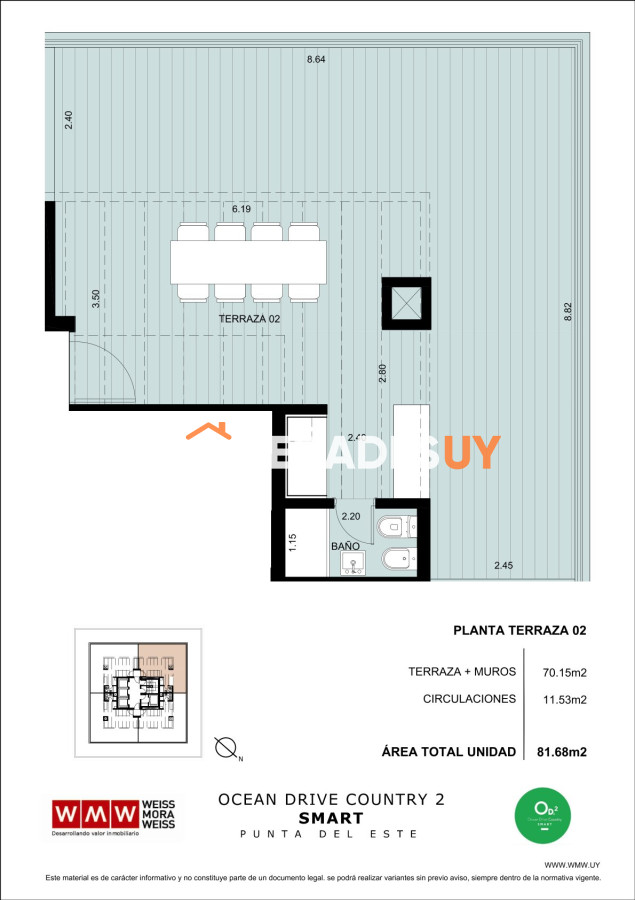 Ocean Drive Country II Smart Punta del Este