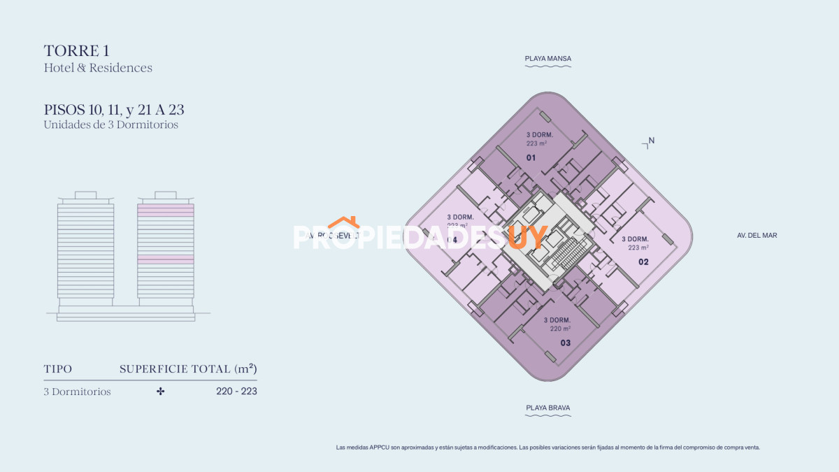 SLS Punta del Este Punta del Este SLS Punta del Este Punta del Este