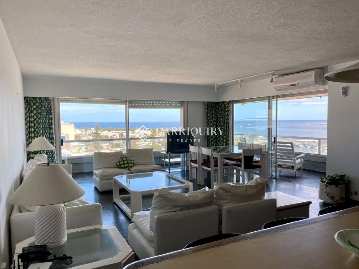 Península - GoPunta - Portal Inmobiliario de Punta del Este - Maldonado