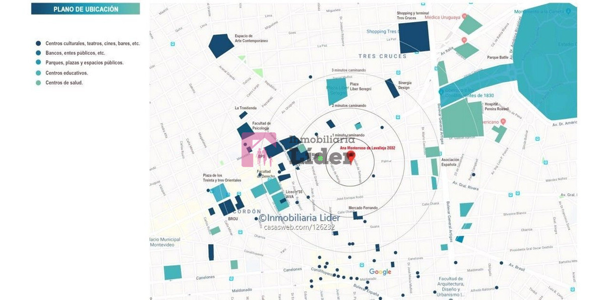 Cordon - GoPunta - Portal Inmobiliario de Punta del Este - Maldonado