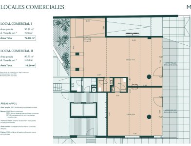 Venta Local comercial admite gastronomia Cordon Montevideo
