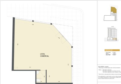 Venta Local comercial nuevo con muy buena renta en Cordon Montevideo