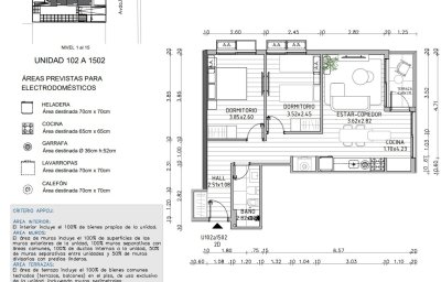 Venta apartamento dos dormitorios Punta del este Roosevelt