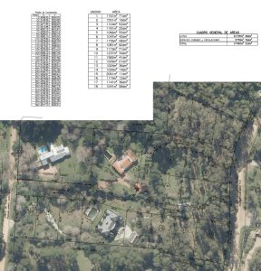 Terreno en venta Punta del este