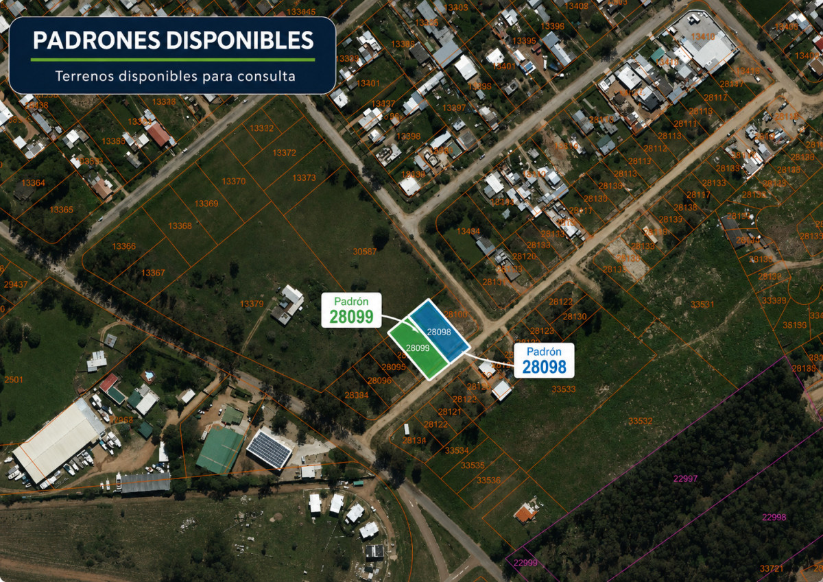 Terreno 357 m² en Av. Lussich, Los Aromos - Apto Galpon  PH - Financiacion