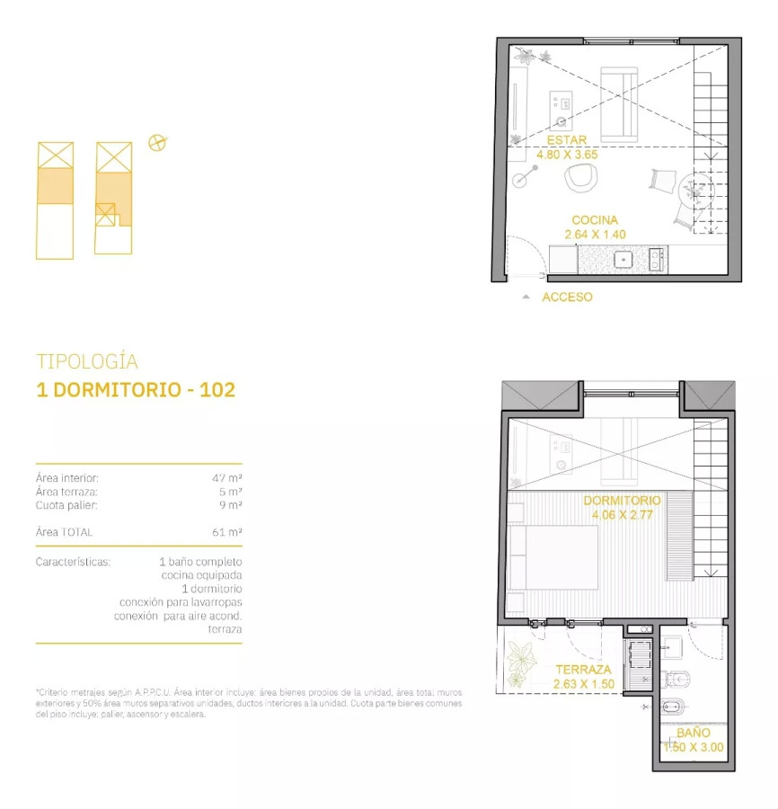 Venta apartamento dúplex en Aguada 1D
