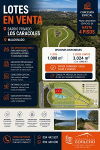 Excepcional Opción! 3000 m² en Maldonado apto Pb + 4 pisos