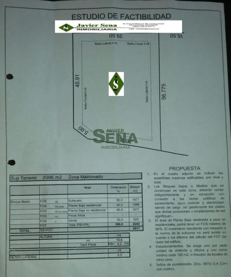 Pinares - GoPunta - Portal Inmobiliario de Punta del Este - Maldonado